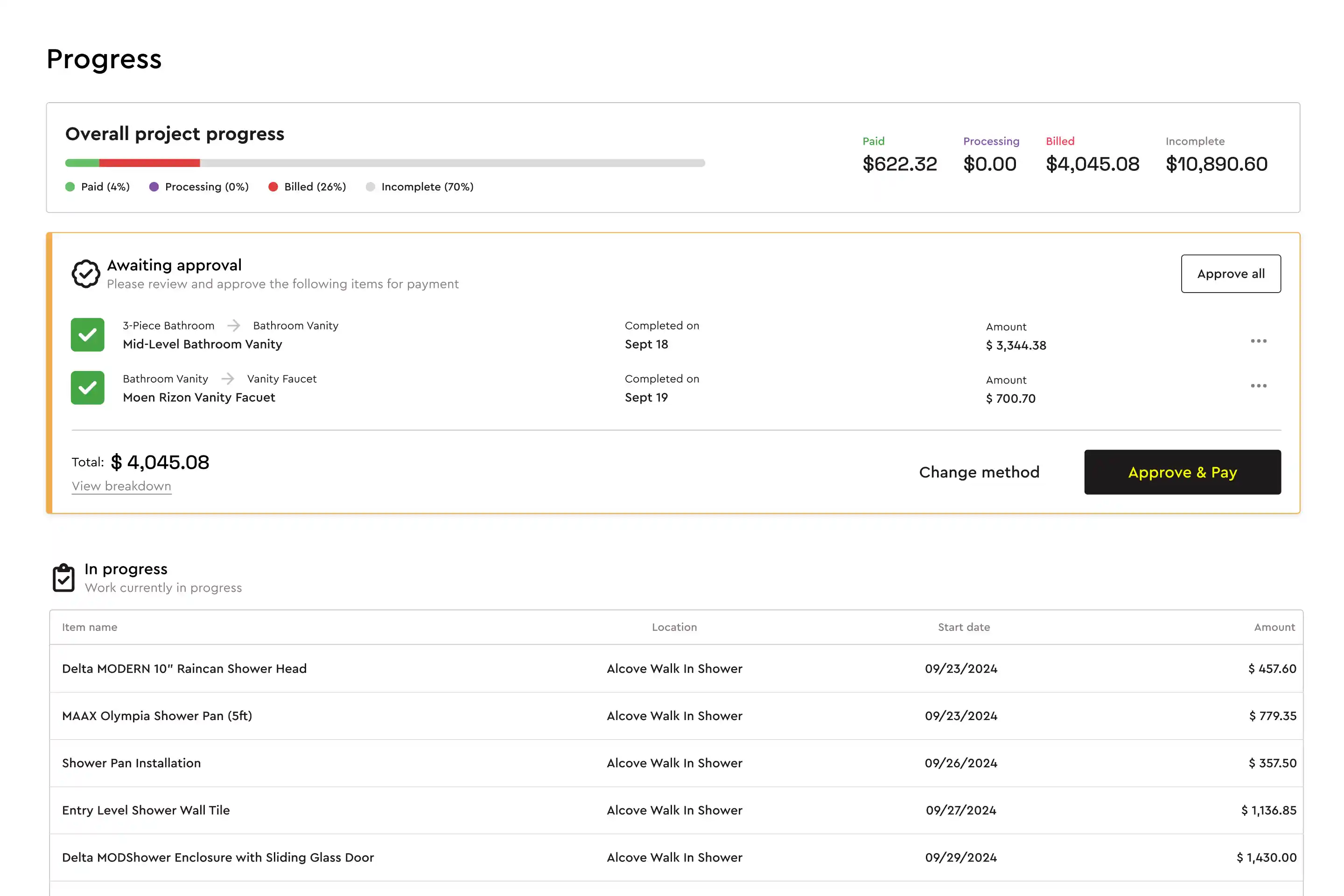 Dashboard mockup