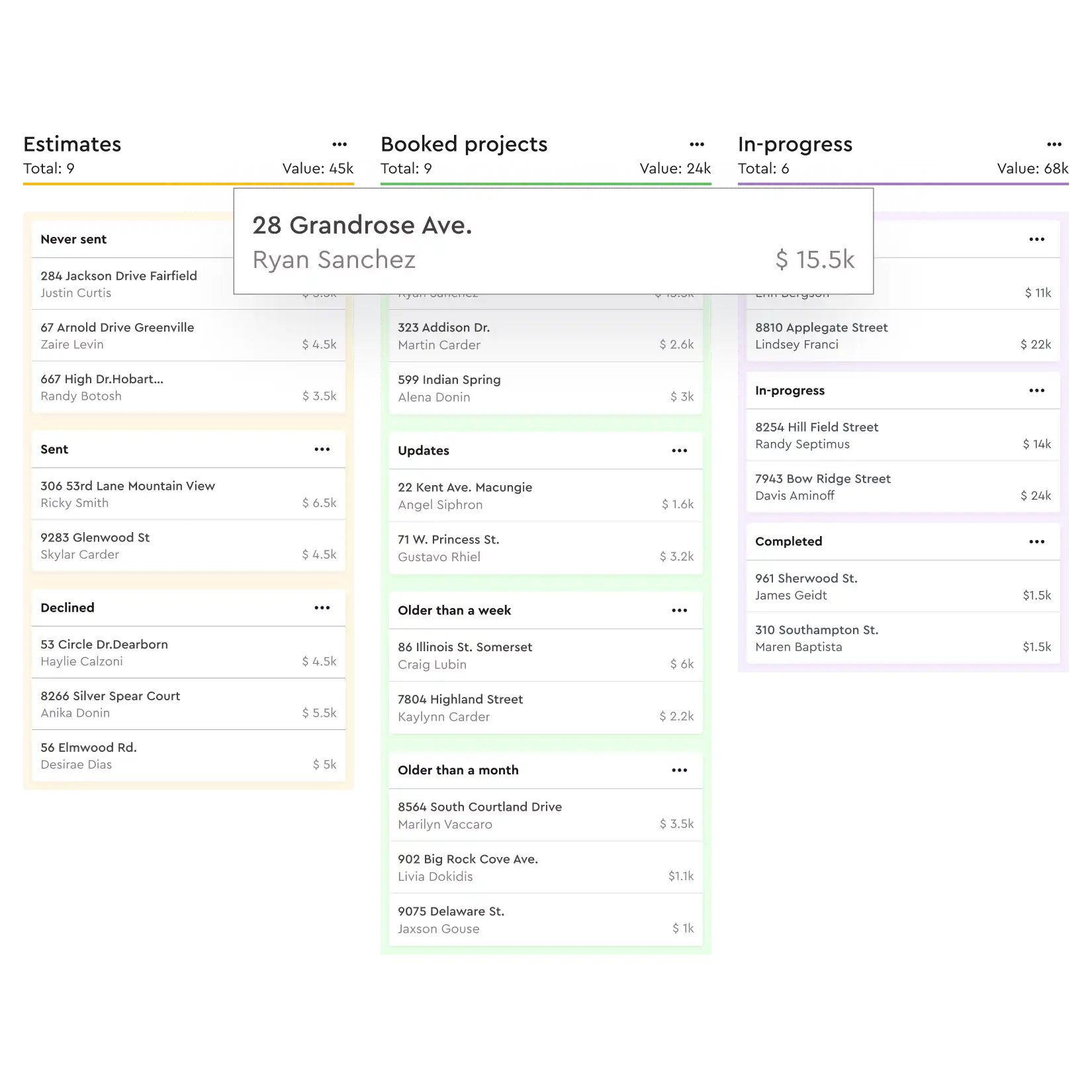 Booked project pipeline automation