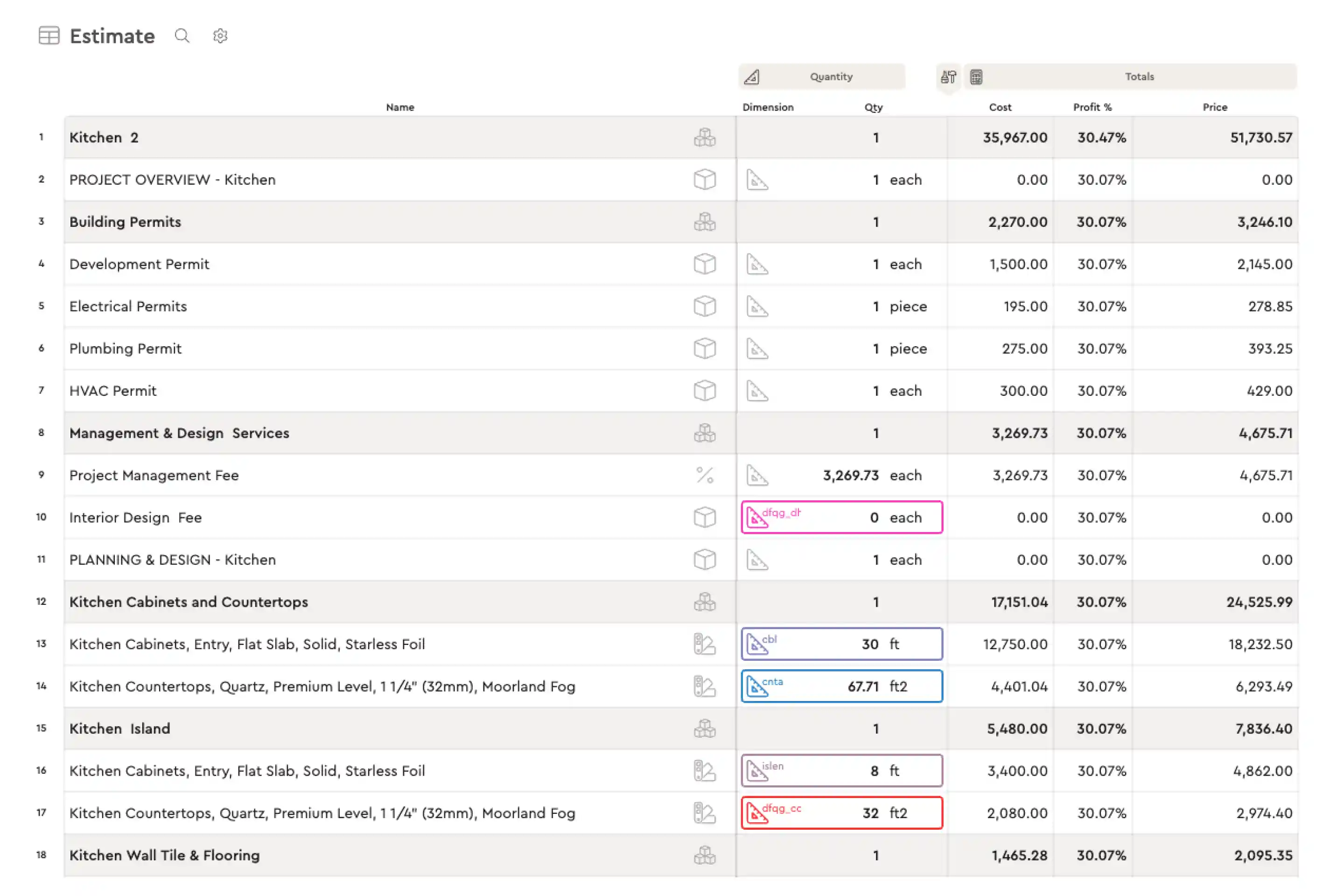Dashboard mockup