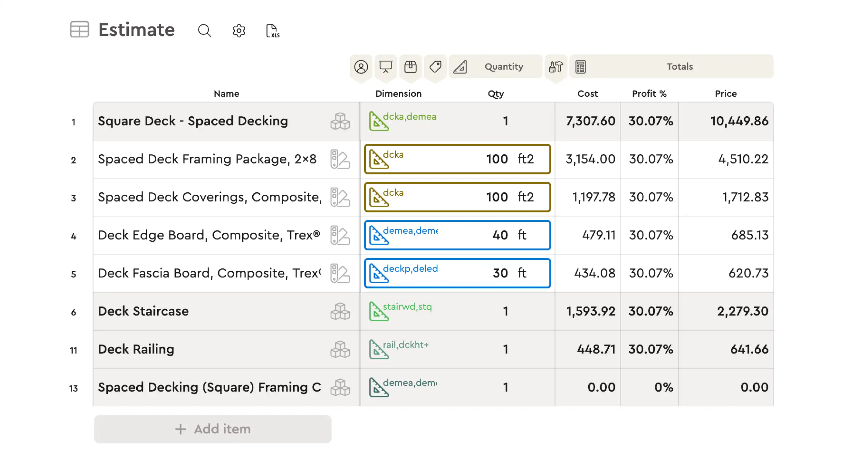 Dashboard mockup