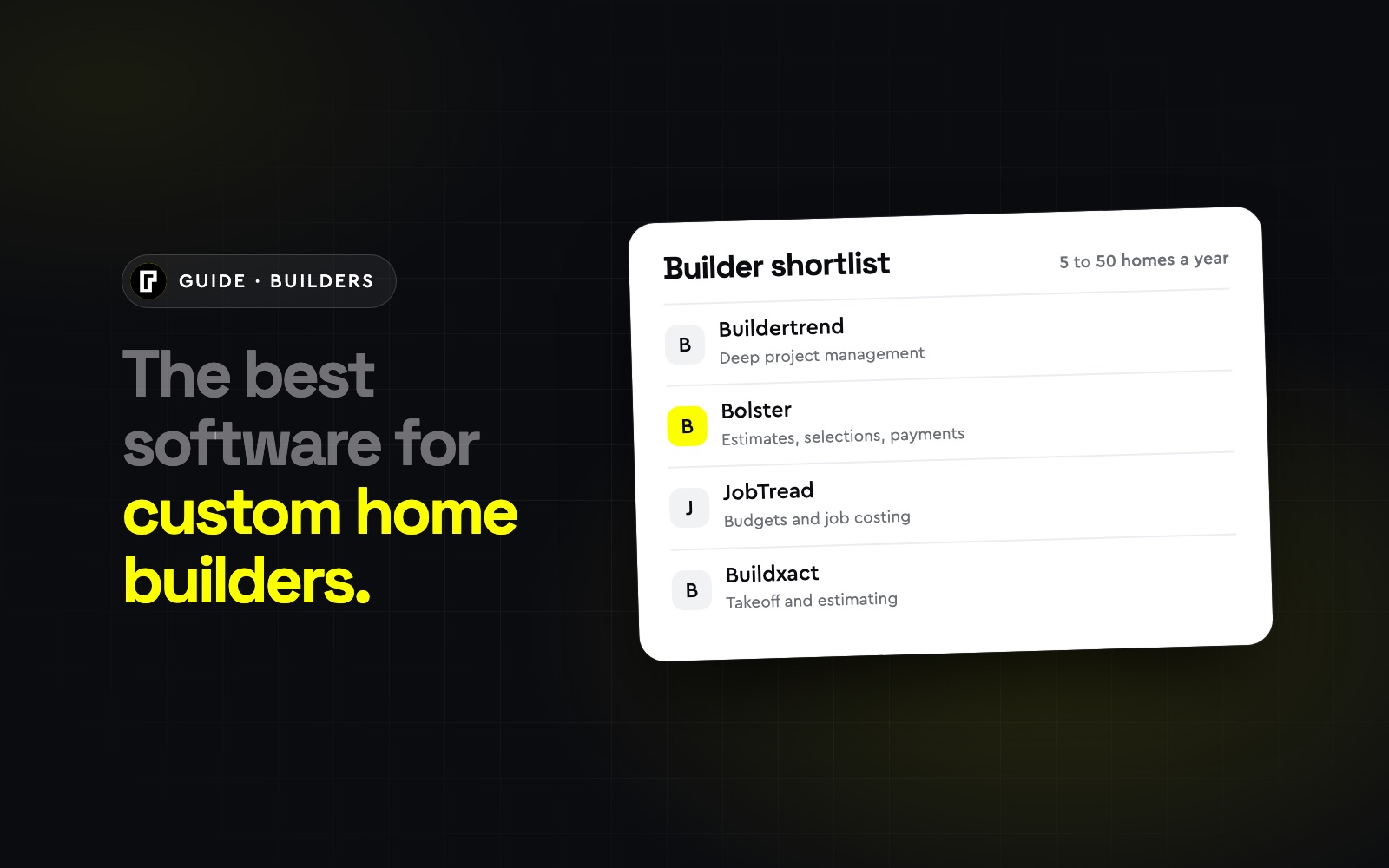 The Best Custom Home Builder Software (2026)