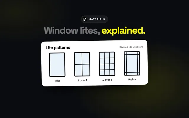 Window lites unveiled what exactly are windows lites hero